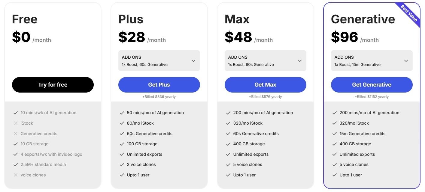 invideo pricing